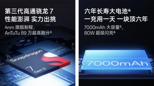 满级防水、360°抗摔 来京东参与大屏AI手机OPPO A6l预售享好礼四选一(图3) 满级防水、360°抗摔 来京东参与大屏AI手机OPPO A6l预售享好礼四选一(图3)