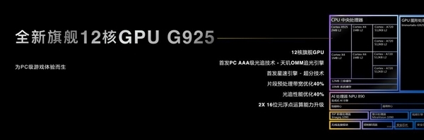 天玑9400+PC级WPS!vivo Pad5 Pro柔光版官宣:移动办公新标杆(图4) 天玑9400+PC级WPS!vivo Pad5 Pro柔光版官宣:移动办公新标杆(图4)